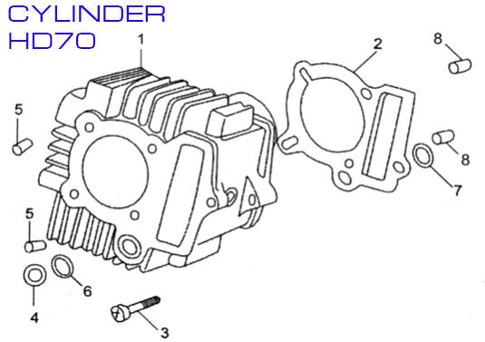 Cylinder Block Gasket - HD70 70cc - Kayo Fox 70 ATV - VMC Chinese Parts