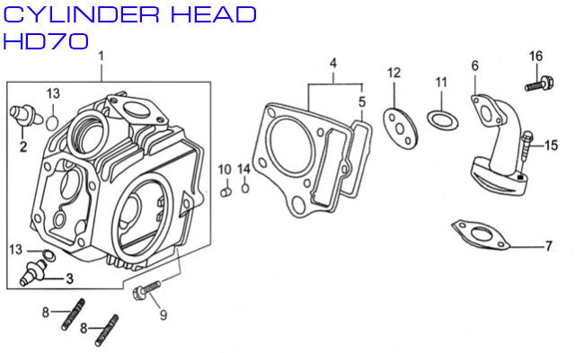 Cylinder Head Assy - HD70 70cc - Kayo Fox 70 ATV - VMC Chinese Parts