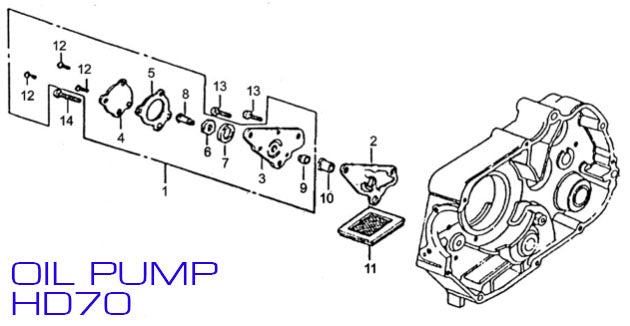 Oil Pump Assembly - HD70 70cc - Kayo Fox 70 ATV - VMC Chinese Parts