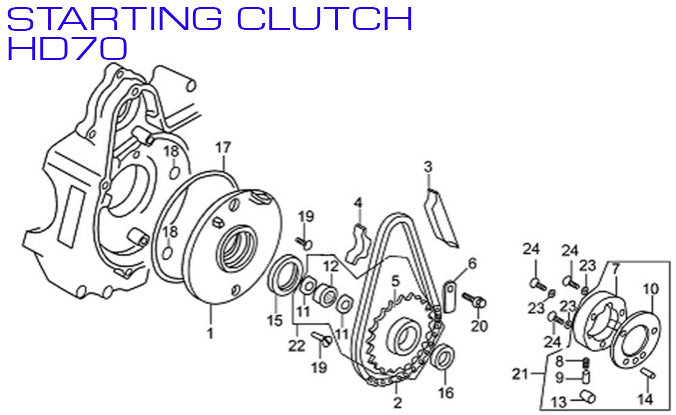 Starter One Way Drive Clutch  - HD70 70cc - Kayo Fox 70 ATV - VMC Chinese Parts