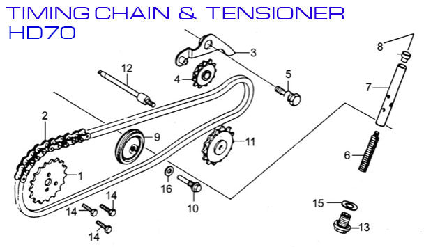 Tensioning Roller - HD70 70cc - Kayo Fox 70 ATV - VMC Chinese Parts